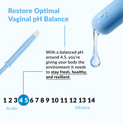 Instant Relief Intimate Probiotic Gel