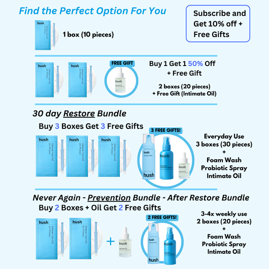 Instant Relief Intimate Probiotic Gel