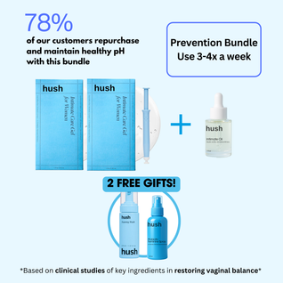 Never Again | Prevention Bundle