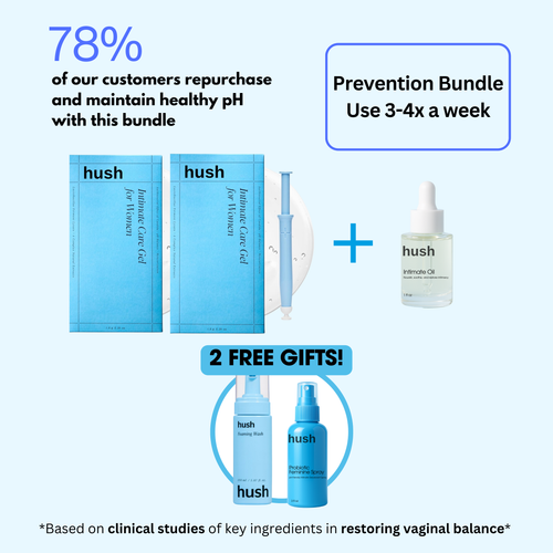 Never Again | Prevention Bundle