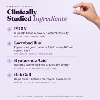 PDRN Intimate Repair Gel